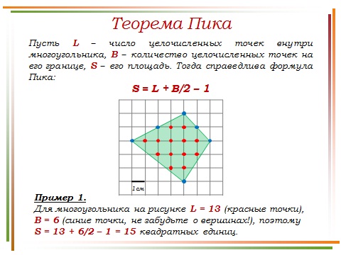 Площади многоугольников В5 ЕГЭ по математике